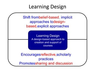 Learning Design
  Shift frombelief-based, implicit
       approaches todesign-
   based,explicit approaches

          Learning Design
       A design-based approach to
         creation and support of
                 courses


 Encouragesreflective,scholarly
          practices
Promotessharing and discussion
 