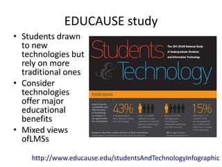 EDUCAUSE study
• Students drawn
  to new
  technologies but
  rely on more
  traditional ones
• Consider
  technologies
  offer major
  educational
  benefits
• Mixed views
  ofLMSs

    http://www.educause.edu/studentsAndTechnologyInfographic
 