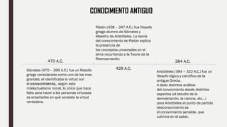 470 A.C.
CONOCIMIENTO ANTIGUO
428 A.C.
384 A.C.
Sócrates (470 – 399 A.C.) fue un filosofo
griego considerado como uno de los mas
grandes; el identificaba la virtud con
el conocimiento, según este
intelectualismo moral, lo único que hace
falta para hacer a las personas virtuosas
es enseñarles en qué consiste la virtud
verdadera.
Platón (428 – 347 A.C.) fue filosofo
griego alumno de Sócrates y
Maestro de Aristóteles. La teoría
del conocimiento de Platón explica
la presencia de
los conceptos universales en el
alma recurriendo a la Teoría de la
Reencarnación
Aristóteles (384 – 322 A.C.) fue un
filosofo lógico y científico de la
antigua Grecia.
A dado distintos análisis
del conocimiento desde distintos
aspectos (el estudio de la
demostración, la ciencia, etc...)
para Aristóteles el punto de partida
desconocimiento es
el conocimiento sensible, que
culmina en el saber.
 