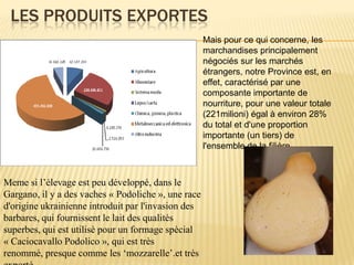 LES PRODUITS EXPORTES
.
Mais pour ce qui concerne, les
marchandises principalement
négociés sur les marchés
étrangers, notre Province est, en
effet, caractérisé par une
composante importante de
nourriture, pour une valeur totale
(221milioni) égal à environ 28%
du total et d'une proportion
importante (un tiers) de
l'ensemble de la filière
Meme si l’élevage est peu développé, dans le
Gargano, il y a des vaches « Podoliche », une race
d'origine ukrainienne introduit par l'invasion des
barbares, qui fournissent le lait des qualités
superbes, qui est utilisè pour un formage spècial
« Caciocavallo Podolico », qui est très
renommé, presque comme les ‘mozzarelle’.et très
 
