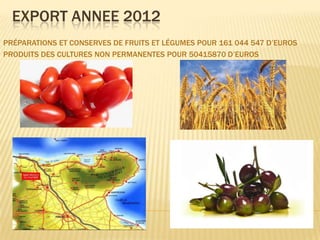 EXPORT ANNEE 2012
PRÉPARATIONS ET CONSERVES DE FRUITS ET LÉGUMES POUR 161 044 547 D’EUROS
PRODUITS DES CULTURES NON PERMANENTES POUR 50415870 D’EUROS
 