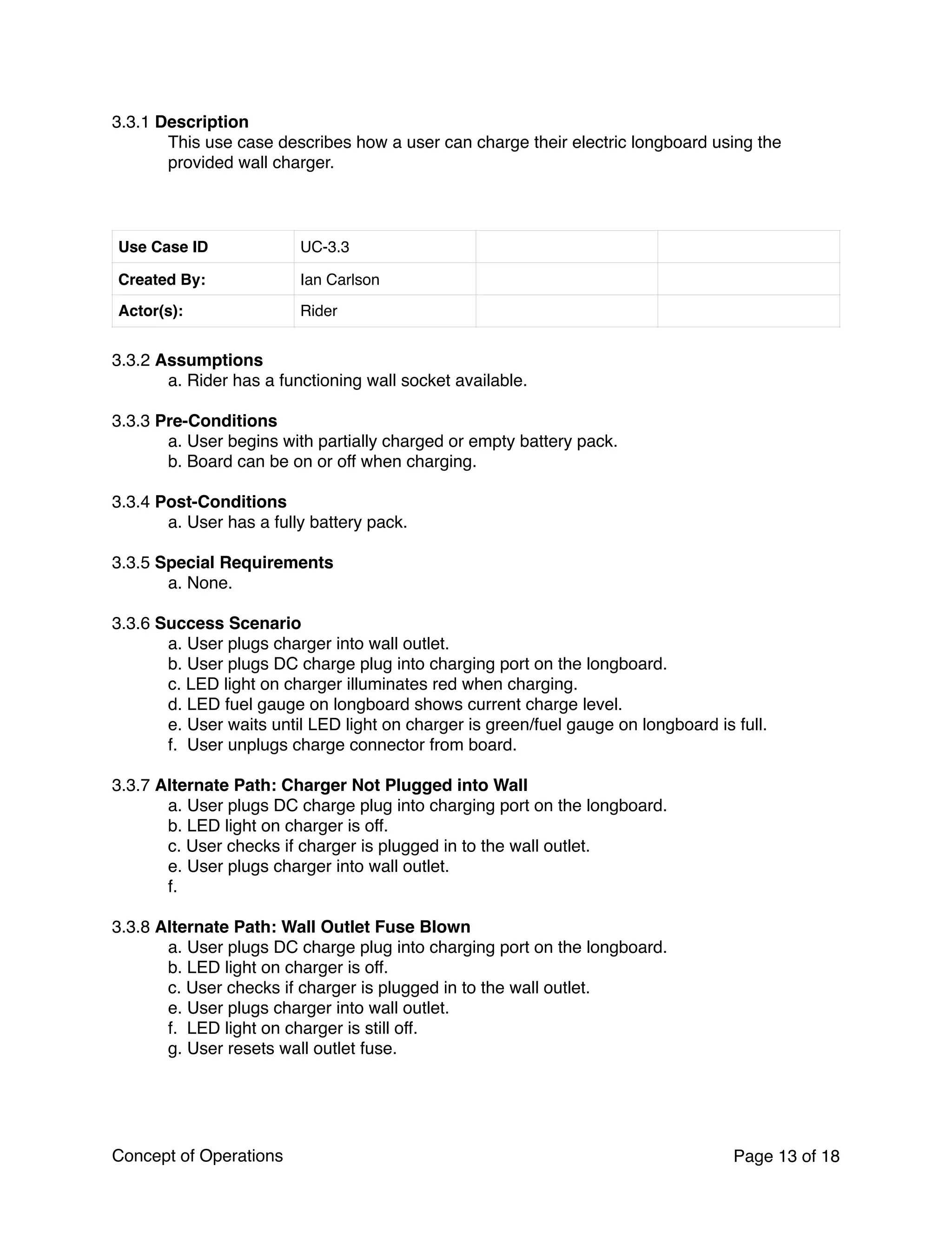 3.3.1 Description
This use case describes how a user can charge their electric longboard using the
provided wall charger.
3.3.2 Assumptions
a. Rider has a functioning wall socket available.
3.3.3 Pre-Conditions
a. User begins with partially charged or empty battery pack.
b. Board can be on or off when charging.
3.3.4 Post-Conditions
a. User has a fully battery pack.
3.3.5 Special Requirements
a. None.
3.3.6 Success Scenario
a. User plugs charger into wall outlet.
b. User plugs DC charge plug into charging port on the longboard.
c. LED light on charger illuminates red when charging.
d. LED fuel gauge on longboard shows current charge level.
e. User waits until LED light on charger is green/fuel gauge on longboard is full.
f. User unplugs charge connector from board.
3.3.7 Alternate Path: Charger Not Plugged into Wall
a. User plugs DC charge plug into charging port on the longboard.
b. LED light on charger is off.
c. User checks if charger is plugged in to the wall outlet.
e. User plugs charger into wall outlet.
f.
3.3.8 Alternate Path: Wall Outlet Fuse Blown
a. User plugs DC charge plug into charging port on the longboard.
b. LED light on charger is off.
c. User checks if charger is plugged in to the wall outlet.
e. User plugs charger into wall outlet.
f. LED light on charger is still off.
g. User resets wall outlet fuse.
Use Case ID UC-3.3
Created By: Ian Carlson
Actor(s): Rider
Concept of Operations Page of13 18
 