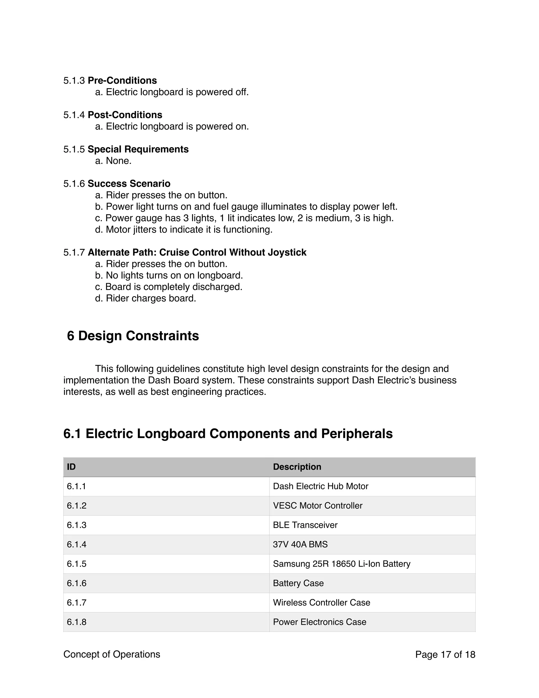 5.1.3 Pre-Conditions
a. Electric longboard is powered off.
5.1.4 Post-Conditions
a. Electric longboard is powered on.
5.1.5 Special Requirements
a. None.
5.1.6 Success Scenario
a. Rider presses the on button.
b. Power light turns on and fuel gauge illuminates to display power left.
c. Power gauge has 3 lights, 1 lit indicates low, 2 is medium, 3 is high.
d. Motor jitters to indicate it is functioning.
5.1.7 Alternate Path: Cruise Control Without Joystick
a. Rider presses the on button.
b. No lights turns on on longboard.
c. Board is completely discharged.
d. Rider charges board.
6 Design Constraints
This following guidelines constitute high level design constraints for the design and
implementation the Dash Board system. These constraints support Dash Electric’s business
interests, as well as best engineering practices.
6.1 Electric Longboard Components and Peripherals
ID Description
6.1.1 Dash Electric Hub Motor
6.1.2 VESC Motor Controller
6.1.3 BLE Transceiver
6.1.4 37V 40A BMS
6.1.5 Samsung 25R 18650 Li-Ion Battery
6.1.6 Battery Case
6.1.7 Wireless Controller Case
6.1.8 Power Electronics Case
Concept of Operations Page of17 18
 