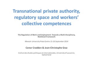 Transnational private authority,
regulatory space and workers’
collective competences
The Regulation of Work and Employment: Towards a Multi-Disciplinary,
Multilevel Framework
Monash University Prato Centre 15-16 September 2014
Conor Cradden & Jean-Christophe Graz
Institut des études politiques et internationales,UniversityofLausanne,
Switzerland
 