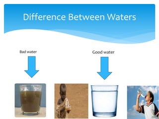 Difference Between Waters
Good waterBad water
 