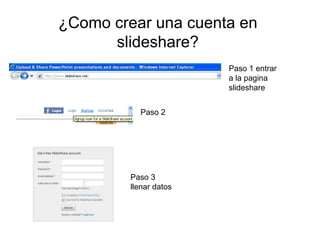 ¿Como crear una cuenta en slideshare?Paso 1 entrar a la pagina slidesharePaso 2Paso 3 llenar datos
