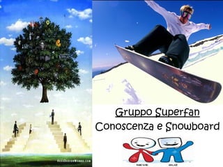 Gruppo Superfan
Conoscenza e Snowboard
 