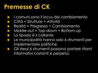 Alumni Network (ning)