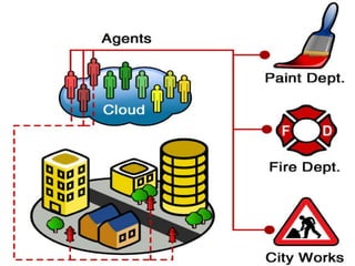 VeniceTaxi AppCityZapps