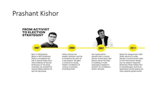 Prashant Kishor
 