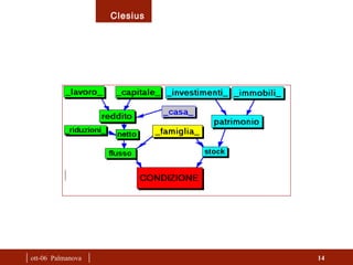 |  ott-06  Palmanova  | 