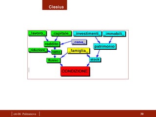 |  ott-06  Palmanova  | 