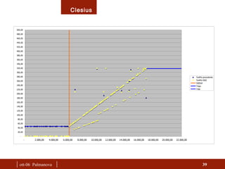 |  ott-06  Palmanova  | 