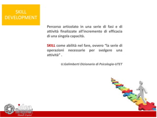SKILL
DEVELOPMENT
Percorso articolato in una serie di fasi e di
attività finalizzate all’incremento di efficacia
di una singola capacità.
SKILL come abilità nel fare, ovvero “la serie di
operazioni necessarie per svolgere una
attività” .
U.Galimberti Dizionario di Psicologia-UTET
 
