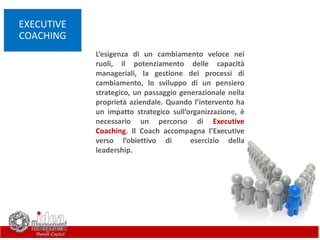 EXECUTIVE
COACHING
L’esigenza di un cambiamento veloce nei
ruoli, il potenziamento delle capacità
manageriali, la gestione dei processi di
cambiamento, lo sviluppo di un pensiero
strategico, un passaggio generazionale nella
proprietà aziendale. Quando l’intervento ha
un impatto strategico sull’organizzazione, è
necessario un percorso di Executive
Coaching. Il Coach accompagna l’Executive
verso l’obiettivo di esercizio della
leadership.
 