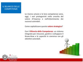 IL BILANCIO DELLE
COMPETENZE
Le risorse umane e le loro competenze sono,
oggi, i veri protagonisti nella crescita del
valore d’impresa e nell’ottenimento dei
successi aziendali.
Come capitalizzare questo valore strategico?
Con il Bilancio delle Competenze: un sistema
integrato per misurare, gestire e sviluppare il
Know-How e le capacità in coerenza con gli
obiettivi aziendali.
 