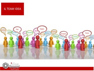 IL TEAM IDEA
Angela
Sara
Katia
Francesca
AmedeoLorenzo
AlessandraSarah
Stefania
Marco Stefano
Ernesto
Fulvia
Pier
Fabio Sonia
Daniela
Susanna
Roberto
… ed altri
ancora …
 