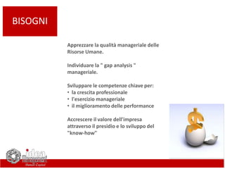 BISOGNI
Apprezzare la qualità manageriale delle
Risorse Umane.
Individuare la " gap analysis "
manageriale.
Sviluppare le competenze chiave per:
• la crescita professionale
• l'esercizio manageriale
• il miglioramento delle performance
Accrescere il valore dell'impresa
attraverso il presidio e lo sviluppo del
"know-how"
 