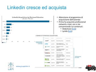 www.gruppolen.it
Linkedin cresce ed acquista
• Attenzione al programma di
acquisizione dell’azienda:
• Prima ha acquisito professional
network e tool, ora si sta
concentrando sui contenuti:
• Slideshare (link)
• Lynda (link)
 