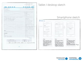 Smartphone sketch
Tablet / desktop sketch
 