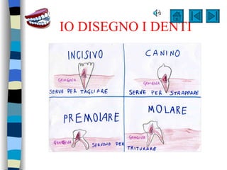 IO DISEGNO I DENTI 