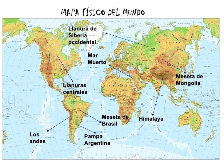 Geografía de la Tierra Tema 10 Pablo Pérez