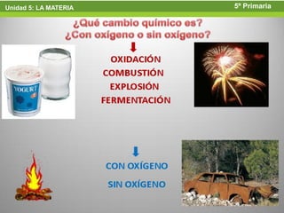 Unidad 5: LA MATERIA   5º Primaria
 