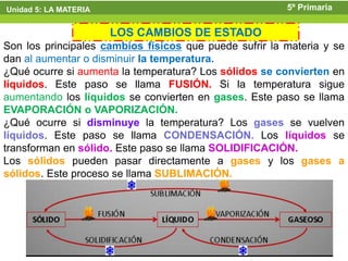 Unidad 5: LA MATERIA                                    5º Primaria

                       LOS CAMBIOS DE ESTADO
Son los principales cambios físicos que puede sufrir la materia y se
dan al aumentar o disminuir la temperatura.
¿Qué ocurre si aumenta la temperatura? Los sólidos se convierten en
líquidos. Este paso se llama FUSIÓN. Si la temperatura sigue
aumentando los líquidos se convierten en gases. Este paso se llama
EVAPORACIÓN o VAPORIZACIÓN.
¿Qué ocurre si disminuye la temperatura? Los gases se vuelven
líquidos. Este paso se llama CONDENSACIÓN. Los líquidos se
transforman en sólido. Este paso se llama SOLIDIFICACIÓN.
Los sólidos pueden pasar directamente a gases y los gases a
sólidos. Este proceso se llama SUBLIMACIÓN.
 