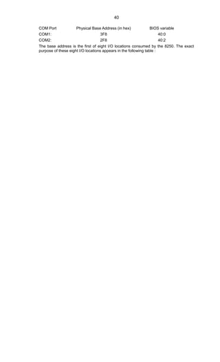 COM Port Physical Base Address (in hex) BIOS variable
COM1: 3F8 40:0
COM2: 2F8 40:2
The base address is the first of eight I/O locations consumed by the 8250. The exact
purpose of these eight I/O locations appears in the following table :
40
 