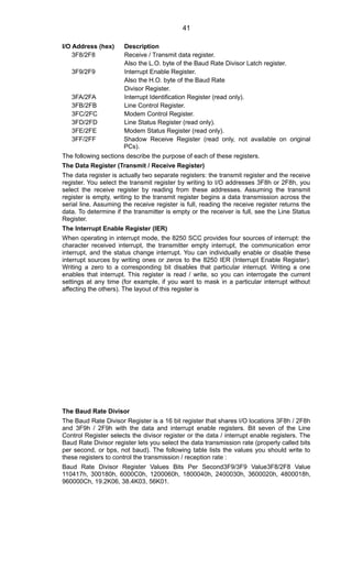 I/O Address (hex) Description
3F8/2F8 Receive / Transmit data register.
Also the L.O. byte of the Baud Rate Divisor Latch register.
3F9/2F9 Interrupt Enable Register.
Also the H.O. byte of the Baud Rate
Divisor Register.
3FA/2FA Interrupt Identification Register (read only).
3FB/2FB Line Control Register.
3FC/2FC Modem Control Register.
3FD/2FD Line Status Register (read only).
3FE/2FE Modem Status Register (read only).
3FF/2FF Shadow Receive Register (read only, not available on original
PCs).
The following sections describe the purpose of each of these registers.
The Data Register (Transmit / Receive Register)
The data register is actually two separate registers: the transmit register and the receive
register. You select the transmit register by writing to I/O addresses 3F8h or 2F8h, you
select the receive register by reading from these addresses. Assuming the transmit
register is empty, writing to the transmit register begins a data transmission across the
serial line. Assuming the receive register is full, reading the receive register returns the
data. To determine if the transmitter is empty or the receiver is full, see the Line Status
Register.
The Interrupt Enable Register (IER)
When operating in interrupt mode, the 8250 SCC provides four sources of interrupt: the
character received interrupt, the transmitter empty interrupt, the communication error
interrupt, and the status change interrupt. You can individually enable or disable these
interrupt sources by writing ones or zeros to the 8250 IER (Interrupt Enable Register).
Writing a zero to a corresponding bit disables that particular interrupt. Writing a one
enables that interrupt. This register is read / write, so you can interrogate the current
settings at any time (for example, if you want to mask in a particular interrupt without
affecting the others). The layout of this register is
The Baud Rate Divisor
The Baud Rate Divisor Register is a 16 bit register that shares I/O locations 3F8h / 2F8h
and 3F9h / 2F9h with the data and interrupt enable registers. Bit seven of the Line
Control Register selects the divisor register or the data / interrupt enable registers. The
Baud Rate Divisor register lets you select the data transmission rate (properly called bits
per second, or bps, not baud). The following table lists the values you should write to
these registers to control the transmission / reception rate :
Baud Rate Divisor Register Values Bits Per Second3F9/3F9 Value3F8/2F8 Value
110417h, 300180h, 6000C0h, 1200060h, 1800040h, 2400030h, 3600020h, 4800018h,
960000Ch, 19.2K06, 38.4K03, 56K01.
41
 