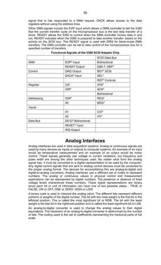 signal that is has responded to a DMA request. DACK allows access to the data
registers without using the address lines.
Other DMA signals include the EOP input which allows a DMA controller to tell the 5380
that the current transfer cycle on the microprocessor bus is the last data transfer of a
block. READY allows the 5380 to control when the DMA controller moves data in and
out. READY indicates when the 5380 is prepared to take another transfer, based on the
activity on the SCSI bus. The READY signal is used with DRQ for block-mode DMA
transfers. The DMA controller can be set to take control of the microprocessor bus for a
specified number of transfers.
Functional Signals of the 5380 SCSI Adapter Chip
SCSI Data Bus
DMA EOP* Input Bidirectional
READY Output DB0-7, DBP*
Control DRQ Output BSY* SCSI
DACK* Input SEL*
RST* Controls
Register CS* ATN*
IOR* ACK*
Bidirectional
Addressing IOW* REQ*
A0 MSG*
Inputs
A1 C/D*
A2 I/O*
Data Bus D0-D7 Bidirectional
RESET* Input
IRQ Output
Analog Interfaces
Analog interfaces are used in data acquisition systems. Analog or continuous signals are
used by many devices as inputs or outputs to computer systems. An example of an input
would be temperature measurement and an example of an output would be motor
control. These signals generally use voltage or current variations, but frequency and
pulse width are among the other techniques used. No matter what form the analog
signal has, it must be converted to a digital representation to be used by the computer.
Any digital control signals that are sent to analog control devices must be converted to
the proper analog format. The devices for accomplishing this are analog-to-digital and
digital-to-analog converters. Analog interfaces use a different set of codes to represent
numbers. The analog or continuous values in physical control and measurement
applications can be represented by digital numbers. The presence or absence of fixed
voltage levels characterize these numbers. These digital representations are binary
since each bit or unit of information can have one of two possible states : TRUE or
FALSE, ON or OFF, ONE or ZERO, HIGH or LOW.
A binary code is used to interpret the analog value. The different bits represent different
portions or weights of the digital number. The bit with the most weight is the first bit in the
leftmost position. This is called the most significant bit or MSB. The bit with the least
weight is the last bit in the rightmost position and is called the least significant bit or LSB.
An analog-to-digital converter is used to change the analog values to their digital
equivalents. The resolution of an analog-to-digital converter is determined by the number
of bits. The coding used is the set of coefficients representing the fractional parts of full
scale.
58
 