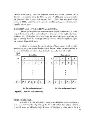 16
Locations in the memory. This is the assignment used in most modern computers, and is
the one we will normally use in this book. The term byte-addressable memory is use for
this assignment. Byte locations have addresses 0,1,2, …. Thus, if the word length of the
machine is 32 bits, successive words are located at addresses 0,4,8,…., with each word
consisting of four bytes.
BIG-ENDIAN AND LITTLE-ENDIAN ASIGNMENTS:-
There are two ways that byte addresses can be assigned across words, as shown
in fig b. The name big-endian is used when lower byte addresses are used for the more
significant bytes (the leftmost bytes) of the word. The name little-endian is used for the
opposite ordering, where the lower byte addresses are used for the less significant bytes
(the rightmost bytes) of the word.
In addition to specifying the address ordering of bytes within a word, it is also
necessary to specify the labeling of bits within a byte or a word. The same ordering is
also used for labeling bits within a byte, that is, b7, b6, …., b0, from left to right.
WORD ALIGNMENT:-
In the case of a 32-bit word length, natural word boundaries occur at addresses 0,
4, 8, …, as shown in above fig. We say that the word locations have aligned addresses .
in general, words are said to be aligned in memory if they begin at a byte address that is a
 