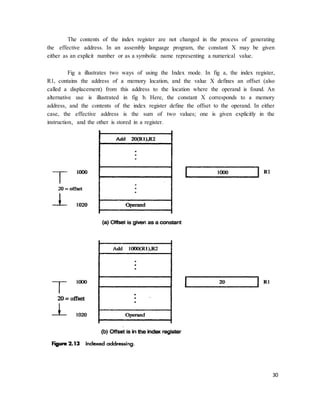 30
The contents of the index register are not changed in the process of generating
the effective address. In an assembly language program, the constant X may be given
either as an explicit number or as a symbolic name representing a numerical value.
Fig a illustrates two ways of using the Index mode. In fig a, the index register,
R1, contains the address of a memory location, and the value X defines an offset (also
called a displacement) from this address to the location where the operand is found. An
alternative use is illustrated in fig b. Here, the constant X corresponds to a memory
address, and the contents of the index register define the offset to the operand. In either
case, the effective address is the sum of two values; one is given explicitly in the
instruction, and the other is stored in a register.
 