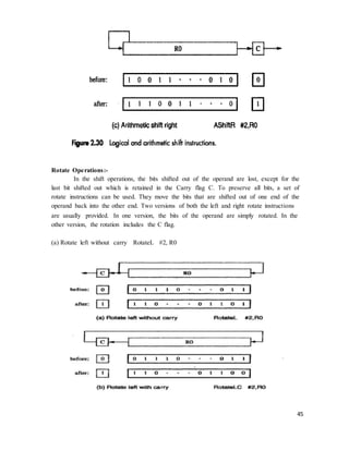 45
Rotate Operations:-
In the shift operations, the bits shifted out of the operand are lost, except for the
last bit shifted out which is retained in the Carry flag C. To preserve all bits, a set of
rotate instructions can be used. They move the bits that are shifted out of one end of the
operand back into the other end. Two versions of both the left and right rotate instructions
are usually provided. In one version, the bits of the operand are simply rotated. In the
other version, the rotation includes the C flag.
(a) Rotate left without carry RotateL #2, R0
 