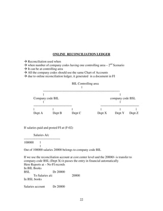 ONLINE RECONCILIATION LEDGER

   Reconciliation used when
   when number of company codes having one controlling area – 2nd Scenario
   It can be at controlling area
   All the company codes should use the same Chart of Accounts
   due to online reconciliation ledger, it generated in a document in FI

                                            BIL Controlling area
                                                    |
                ------------------------------------------------------------------------
                |                                                                        |
       Company code BIL                                                        company code BSL
                |                                                                        |
       ------------------------------------                           ------------------------------------
       |                 |                  |                         |                  |             |
       Dept A            Dept B             Dept C                 Dept X           Dept Y       Dept Z



If salaries paid and posted FI at (F-02)

         Salaries A/c
----------------------------------
100000         |
               |
Out of 100000 salaries 20000 belongs to company code BIL

If we use the reconciliation account at cost center level and the 20000/- is transfer to
company code BSL (Dept X) it passes the entry in financial automatically
Here Reports at – No FI records
In BIL Books
BSL                    Dr 20000
       To Salaries a/c                20000
In BSL books

Salaries account         Dr 20000



                                                  22
 