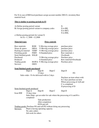 For X in case of RM local purchases assign account number 200121, inventory Raw
material local.

This is similar to posting periods in FI

A) Define posting period variant                          X
B) Assign posting period variant to company codes         X to BIL
                                                          X to BCL
                                                          X to BSL
c) Define posting periods for variant X
       for X—1, 2008 –12,2008

Material types                        Price controls

Raw materials         ROH V-Moving average price          purchase price
Stores & spares       ERSA V-Moving average price         purchase price
Packing & material    VERP V-Moving average price         purchase price
Finishing goods       FERT S-Standard price               Raw materials +
Semi finished goods   HALB                                Overheads
Purchased                  V-Moving average price         Purchase price
Produced                   S-Standard price               Raw material+Overheads
Trading goods         HAWA V-Moving average price         Purchase price
Services              DIEN

Semi finished goods purchased
              Dept A         Dept B         Dept C        Dept D
                             15 days                                     FG
       Sales order –To be delivered with in 2 days
                                                          Purchase an item where with
                                                          In 2 days purchase an item
                                                          Where processing of A,B and
                                                          C is completed
                                                          D processing of D
Semi finished goods produced
              Dept A         Dept B         Dept C         Dept D
Issue RM      15 days time
              Sales Dept –got an order for sale where the processing of A and B is
              completed
                             Take production
                             After completion
                             Of B and sell
Trading goods: Purchase FG and sell FG without doing any processing.
Services:     Plant is having operating capacity
              No sales orders
              Job work for others



                                           78
 