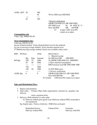 AVBL QTY 20                 400
                            40             TO inv RM local 2600 BSX
              ----          ----
              20            440
                                           3.Invoice verification
                                           GR/IR CLR RM LCL DR 1000 WRX
                                           INV RM Local           Dr 40 BSX 20 *2
                                           Price diff RM          DR     160 PDR
                                                   To     Vendor 1200 from PO
                                                          vendor no.is taken
Consumption rate
Value / Qty 30000/150=20

Next consumption rate:
Value qty 440/20=22.00
Incase of batch method –It has checked batch wise for the material.
In case of moving average method –if has checked material wise.
4th Method-moving average method: Stocks not available safety socks

RM1 PO Price                10 Rs          Bill for Rs12
                                           1. Material receipt
              Qty    Rate   Amount         Inv RM local DR      1000 BSX
Bill Qty      100    10     1000           To GR/IR CLRG RM LCL 1000WRX
              50     40     2000           2. Raw material consumption
              ----   ----   ------         RM Consume local DR 3000 GBB VBR
              150           3000
              150    20     3000           To INV RM Local
              ----          -----          3. Invoice verification
AVBL Qty      0             0              GR/IR CLRG RM LCL DR 1000 WRX
                                           Price Diff RM DR            200
                                     To Vendor     1200 form PO vendor no.is taken


Sales and Distribution Flow:

   1. Inquiry and quotation:
   2. Sales order : Product, Plant, Sales organization, customer no., quantity, rate
      delivery
                     terms, payment terms.
   3. Delivery :With reference to sales order
          A) Delivery without post goods issue (Delivery without PGI) ownership is
             not transferred.
      Eg. Export sales –Terms of delivery –FOB (Free on board)

              Hyderabad Factory            Chennai Port          Customer
              Delivery without PGI                               Delivery with PGI



                                          87
 