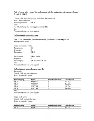 215
Path :Up to pricing control the path is same –Define and assign pricing procedures (
Tr code is OVKK)
Double click on define pricing procedure determination
Select position button
Sales organization :BILS
enter
For BILS change the pricing procedure to BIL
Save
Press enter to save in your request
Define tax determination rules
Path :SPRO-Sales and Distribution –Basic functions –Taxes –Define tax
determination rules
Select new entries button
Tax country :IN
Sequence :1
Tax category :BIL5
Tax country :IN for India
Sequence :2
Tax category :BIL6 Name:A/R VAT
Save
Press enter to save in your request
Define tax relevancy of mater records:
Same path
Double click on customer taxes
Select new entries button
Tax category Name Tax classification Description
BIL5 A/R CST 0 Nil Tax
BIL5 A/R CST 1 Taxable
BIL6 A/R VAT 0 Nil Tax
BIL6 A/R VAT 1 Taxable
Save
Press enter to save in your request
Select back arrow
Double click on material taxes
Select new entries button
Tax category Name Tax classification Description
BIL5 A/R CST 0 Nil Tax
 