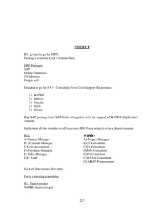 237
PROJECT
BIL group (to go for ERP)
Packages available Cost / Feature/Time
ERP Packages
SAP
Oracle Financials
JD Edwards
People soft
Decided to go for SAP –Consulting firms Cost/Support /Experience
1) WIPRO
2) Infosys
3) Satyam
4) Intell
5) Zensar
Buy SAP package from SAP-India –Bangalore with the support of WIPRO –Hyderabad
vendors.
Implement all the modules at all locations (BIG Bang project) or in a phased manner
BIL WIPRO
A) Project Manager A) Project Manager
B) Accounts Manager B) FI Consultant
C)Cost Accountant C)Co Consultant
D) Purchase Manager D)MM Consultant
E) Sales Manager E)SD Consultant
F)IT Staff F) BASIS Consultant
G) ABAP Programmers
Kick of Date means Start date
Form a steering committee
BIL Senior people
WIPRO Senior people
 