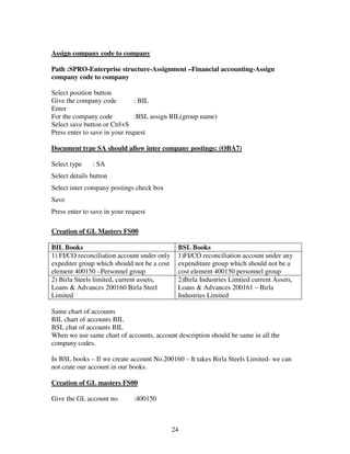 24
Assign company code to company
Path :SPRO-Enterprise structure-Assignment –Financial accounting-Assign
company code to company
Select position button
Give the company code : BIL
Enter
For the company code :BSL assign BIL(group name)
Select save button or Ctrl+S
Press enter to save in your request
Document type SA should allow inter company postings: (OBA7)
Select type : SA
Select details button
Select inter company postings check box
Save
Press enter to save in your request
Creation of GL Masters FS00
BIL Books BSL Books
1) FI/CO reconciliation account under only
expediter group which should not be a cost
element 400150 –Personnel group
1)FI/CO reconciliation account under any
expenditure group which should not be a
cost element 400150 personnel group
2) Birla Steels limited, current assets,
Loans & Advances 200160 Birla Steel
Limited
2)Birla Industries Limtied current Assets,
Loans & Advances 200161 – Birla
Industries Limited
Same chart of accounts
BIL chart of accounts BIL
BSL chat of accounts BIL
When we use same chart of accounts, account description should be same in all the
company codes.
In BSL books – If we create account No.200160 – It takes Birla Steels Limited- we can
not crate our account in our books.
Creation of GL masters FS00
Give the GL account no. :400150
 