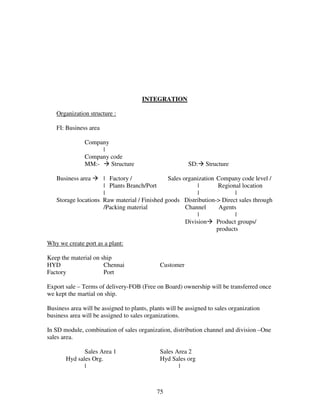 75
INTEGRATION
Organization structure :
FI: Business area
Company
|
Company code
MM:- Structure SD: Structure
Business area | Factory / Sales organization Company code level /
| Plants Branch/Port | Regional location
| | |
Storage locations Raw material / Finished goods Distribution-> Direct sales through
/Packing material Channel Agents
| |
Division Product groups/
products
Why we create port as a plant:
Keep the material on ship
HYD Chennai Customer
Factory Port
Export sale – Terms of delivery-FOB (Free on Board) ownership will be transferred once
we kept the martial on ship.
Business area will be assigned to plants, plants will be assigned to sales organization
business area will be assigned to sales organizations.
In SD module, combination of sales organization, distribution channel and division –One
sales area.
Sales Area 1 Sales Area 2
Hyd sales Org. Hyd Sales org
| |
 