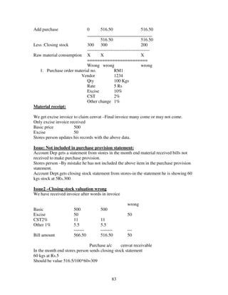83
Add purchase 0 516.50 516.50
_____________________________
516.50 516.50
Less :Closing stock 300 300 200
------------------------------------------
Raw material consumption X X X
========================
Wrong wrong wrong
1. Purchase order material no. RM1
Vendor 1234
Qty 100 Kgs
Rate 5 Rs
Excise 10%
CST 2%
Other change 1%
Material receipt:
We get excise invoice to claim cenvat –Final invoice many come or may not come.
Only excise invoice received
Basic price 500
Excise 50
Stores person updates his records with the above data.
Issue: Not included in purchase provision statement:
Account Dep gets a statement from stores in the month end material received bills not
received to make purchase provision.
Stores person –By mistake he has not included the above item in the purchase provision
statement.
Account Dept.gets closing stock statement from stores-in the statement he is showing 60
kgs stock at 5Rs.300
Issue2 –Closing stock valuation wrong
We have received invoice after words in invoice
wrong
Basic 500 500
Excise 50 50
CST2% 11 11
Other 1% 5.5 5.5
------- -------- ---
Bill amount 566.50 516.50 50
Purchase a/c cenvat receivable
In the month end stores person sends closing stock statement
60 kgs at Rs.5
Should be value 516.5/100*60=309
 