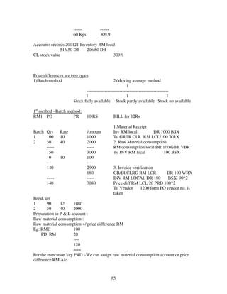 85
------ ------
60 Kgs 309.9
Accounts records 200121 Inventory RM local
516.50 DR 206.60 DR
CL stock value 309.9
Price differences are two types
1)Batch method 2)Moving average method
|
-------------------------------------------------------
| | |
Stock fully available Stock partly available Stock no available
1st
method –Batch method:
RM1 PO PR 10 RS BILL for 12Rs
1.Material Receipt
Batch Qty Rate Amount Inv RM local DR 1000 BSX
1 100 10 1000 To GR/IR CLR RM LCL/100 WRX
2 50 40 2000 2. Raw Material consumption
----- ----- RM consumption local DR 100 GBB VBR
150 3000 To INV RM local 100 BSX
10 10 100
--- ----
140 2900 3. Invoice verification
180 GR/IR CLRG RM LCR DR 100 WRX
----- ----- INV RM LOCAL DR 180 BSX 90*2
140 3080 Price diff RM LCL 20 PRD 100*2
To Vendor 1200 form PO vendor no. is
taken
Break up
1 90 12 1080
2 50 40 2000
Preparation in P & L account :
Raw material consumption :
Raw material consumption +/ price difference RM
Eg: RMC 100
PD RM 20
----
120
===
For the truncation key PRD –We can assign raw material consumption account or price
difference RM A/c
 