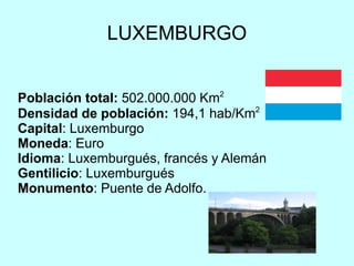 LUXEMBURGO Población total:  502.000.000  Km 2  Densidad de población:  194,1   h ab/Km 2  Capital : Luxemburgo  Moneda : Euro  Idioma : Luxemburgués, francés y Alemán  Gentilicio : Luxemburgués  Monumento : Puente de Adolfo. 