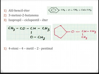 1) Alil-bencil-éter
2) 3-metoxi-2-butanona
3) Isopropil – ciclopentil – éter




1) 4-etoxi – 4 – metil – 2 - pentinal
 