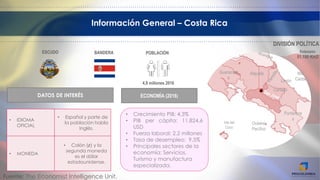 DIVISIÓN POLÍTICA
Extensión
51.100 Km2
4,9 millones 2016
POBLACIÓNBANDERAESCUDO
Mar
Caribe
Guanacast
e
Alajuela
Limón
Cart...
