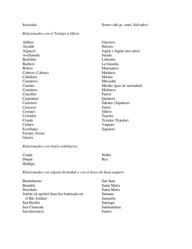 Conozca el origen de los apellidos españoles