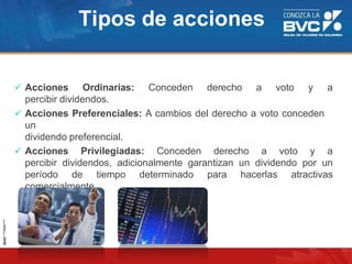Tipos de acciones
 Acciones Ordinarias: Conceden derecho a voto y a
percibir dividendos.
 Acciones Preferenciales: A cambios del derecho a voto conceden
un
dividendo preferencial.
 Acciones Privilegiadas: Conceden derecho a voto y a
percibir dividendos, adicionalmente garantizan un dividendo por un
período de tiempo determinado para hacerlas atractivas
comercialmente.
 