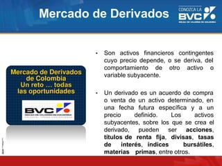 Mercado de Derivados
• Son activos financieros contingentes
cuyo precio depende, o se deriva, del
comportamiento de
variable subyacente.
otro activo o
• Un derivado es un acuerdo de compra
o venta de un activo determinado, en
una fecha futura específica y a un
Los activosprecio definido.
subyacentes, sobre los que se crea el
derivado, pueden ser acciones,
títulos de renta fija, divisas, tasas
de interés, índices bursátiles,
materias primas, entre otros.
 