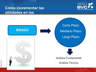Cómo incrementar las
utilidades en las
inversiones?
RIESGO
Corto Plazo
Mediano Plazo
Largo Plazo
Análisis Fundamental
Análisis Técnico
 